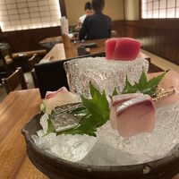 銀平 北新地店 - 