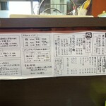 ラーメン 木曜日 - 