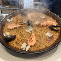 anchoa - 