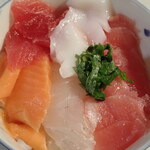 ワイズマート - 