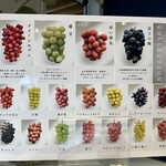 グレープショップ ココロ - 