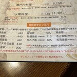 伊豫水軍 - メニュー