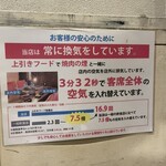 食べ飲み放題 焼肉ダイニング ちからや - 