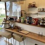 巡るインド - カウンター