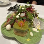 サラマンジェ ドゥ カジノ - 