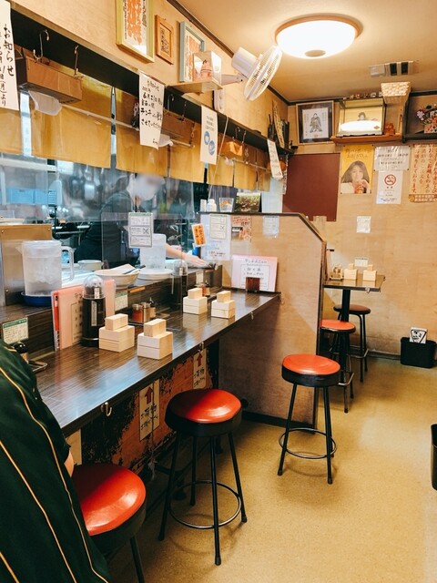 Ramenya Sakari photo 4