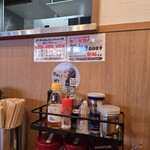 町田商店 - 