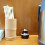 玉屋 - 卓上装備