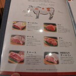 牛カツ京都勝牛 - 