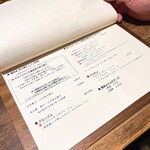 メッシタ パーネ エ ヴィーノ - 