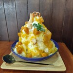 カルディー - 横からの図