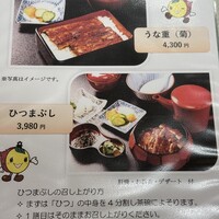 川越 いちのや - 