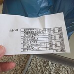 bakery uncle JAM - 注文内容