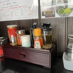 ごくめん - 