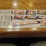 傳七すし - 通常メニュー盛り合わせ 手巻き 細巻き