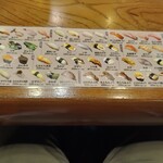 傳七すし - 通常メニュー握り