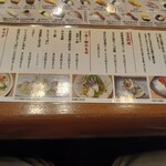 傳七すし - 通常メニュー