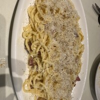 OSTERIA CHOUZETSU TOKYO - 