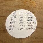 鮨 一二郎 - 酒メニュー