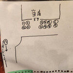 手打ち 陰日向 - 