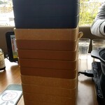 しゃぶ葉 - いきなり肉を山になるほど注文！