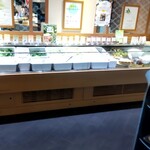 しゃぶ葉 - 野菜が高騰な中食べ放題はありがたい。