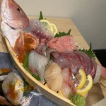 すし酒場 したまちや - 