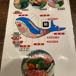 魚店亜紗 - 
