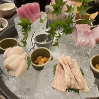 銀平 北新地店 - 