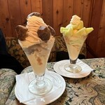 シャンドール - 