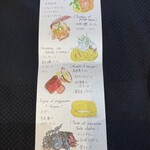 クイントカント - 