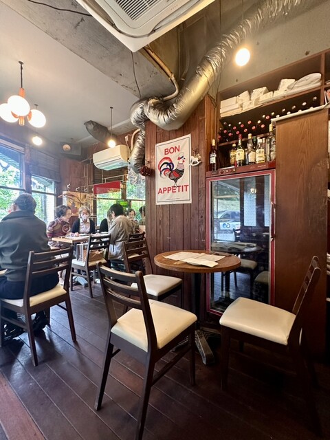 GLOBE DU MONDE photo 4