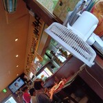 パティヤラパレス - 