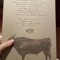 焼肉もちお - 
