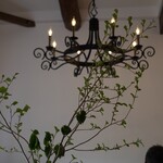 シンポジウム - 