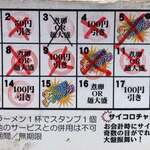 ラーメンながた - 