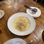 ピッツェリア パーレンテッシ - 