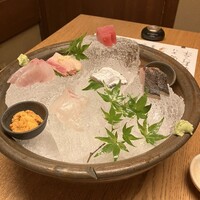 銀平 北新地店 - 