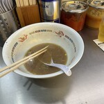 ラーメンの店 ホープ軒 - 
