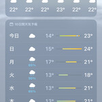 レイドバックバーガー - 