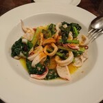 ピッツェリア ファッブリカ 1090 - 