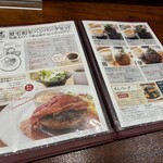 ニク サングルマン - 