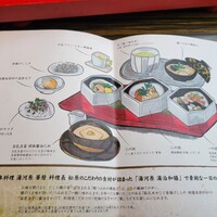 日本料理 湯河原 華暦 -  日本料理 湯河原 華暦 -