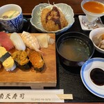 南天寿司 - 寿司定食＝1800円
店主お勧めメニュー