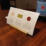 mingles - 美しい朝鮮お菓子 (説明)