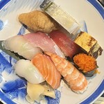 くれよん食堂 - 