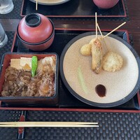 星空の中へ - 