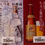 光村 - メニュー