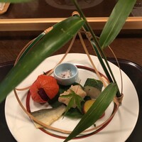 国登録文化財 二木屋 - 