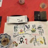 入道 - 